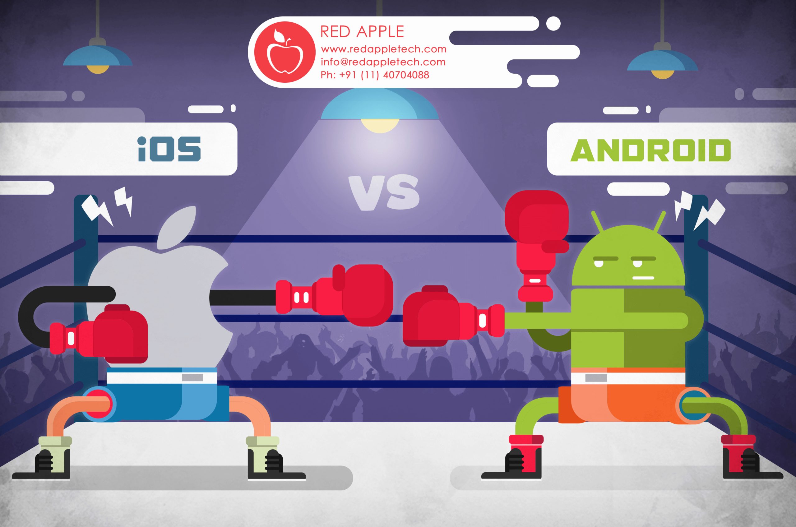 Android O vs. iOS 11: Let’s Find out The Winner So Far!
