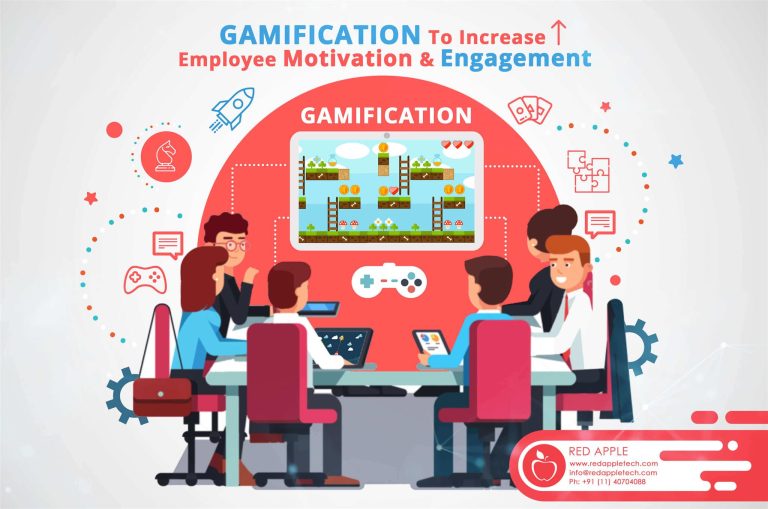 Implementation of Gamification in the Workplace for Employee Engagement