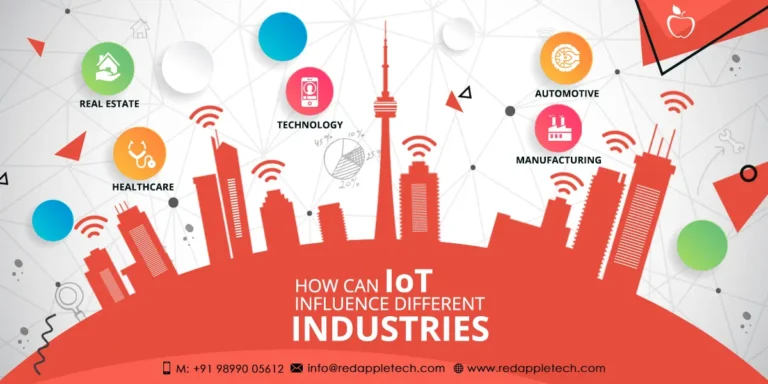 How IoT Is Creating an Impact on Different Industries
