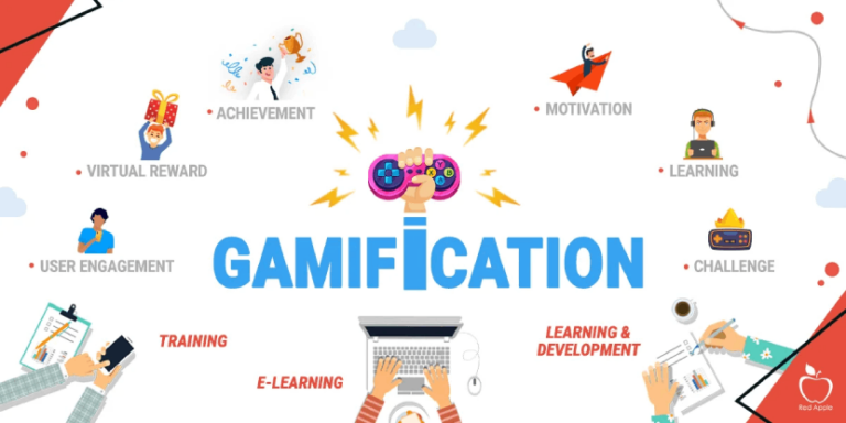 How Can You Align Gamification With The Objectives Of Your Business