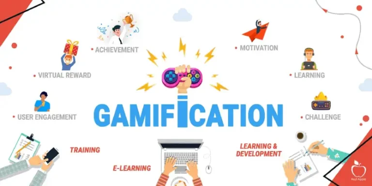 How Can You Align Gamification With The Objectives Of Your Business