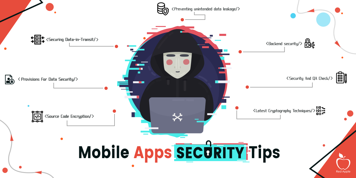 How To Ensure Security for Your Mobile Apps