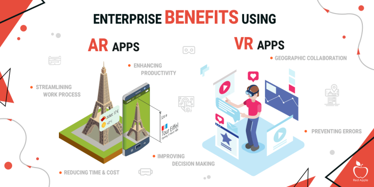 How Enterprises Can Benefit from AR and VR App Development
