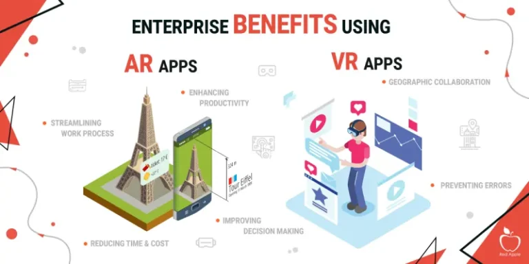 How Enterprises Can Benefit from AR and VR App Development