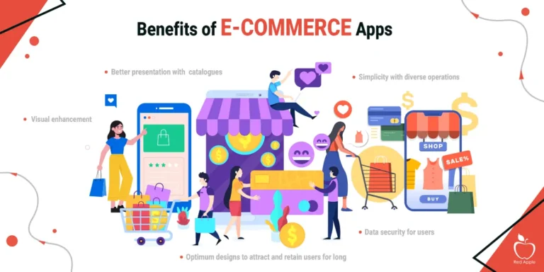 How eCommerce Mobile Apps Influence Consumer Behavior and Drive Business Growth