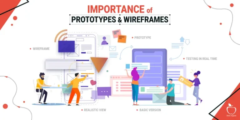 What are Prototypes and Wireframes & Why are They Important