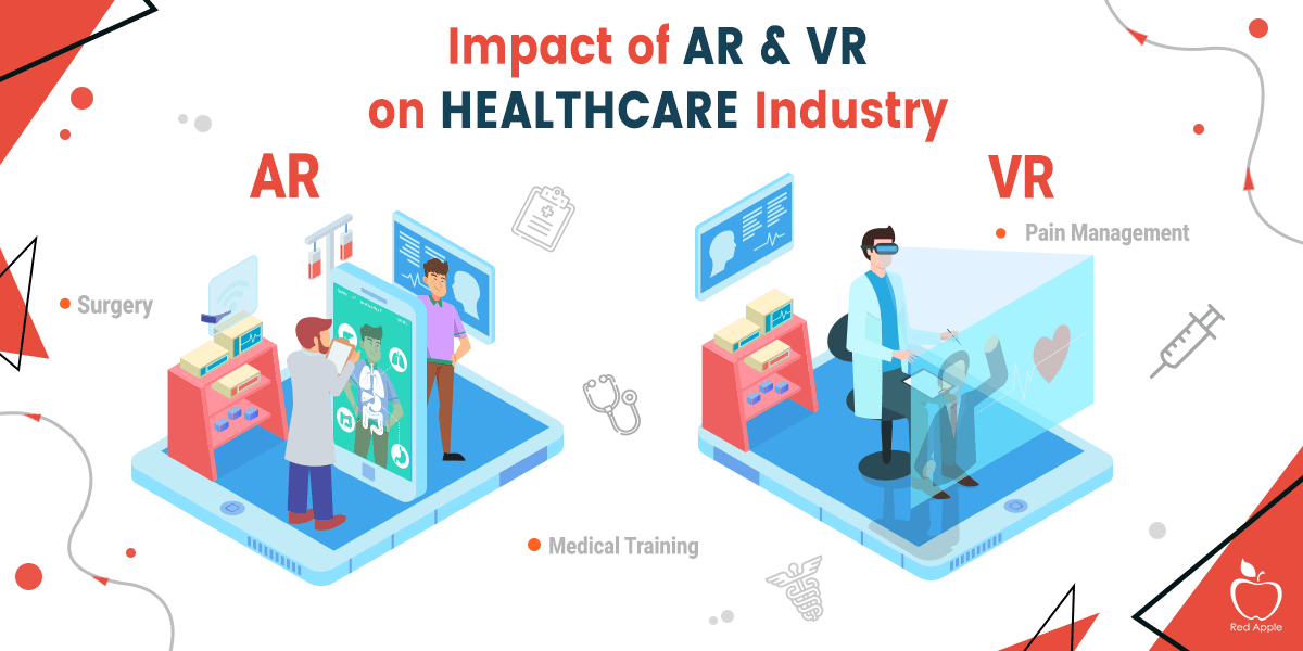 How Healthcare Services Have Improved Using AR and VR Technologies