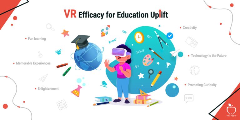 Why UAE Schools/Colleges are Adopting VR Towards Education