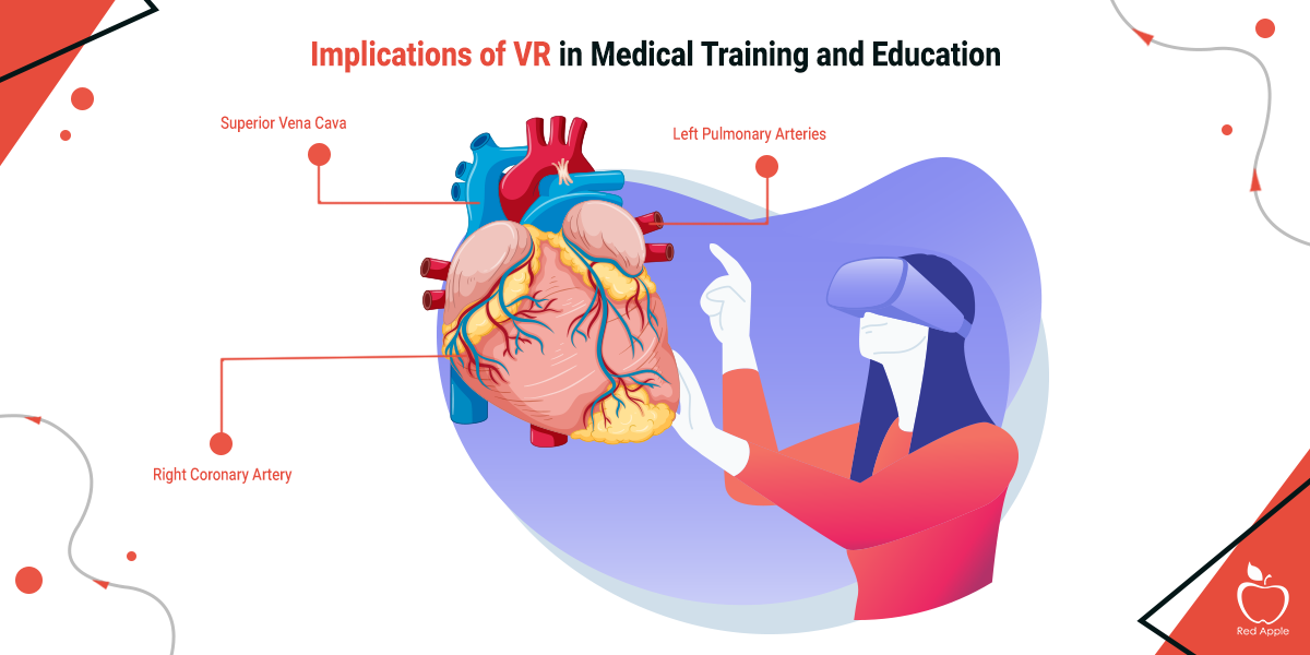 Medical Training 1