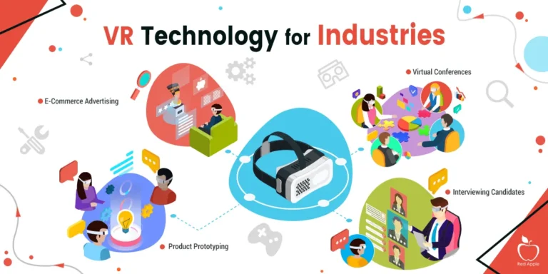 How You Can Impact Your Business Using VR Technology