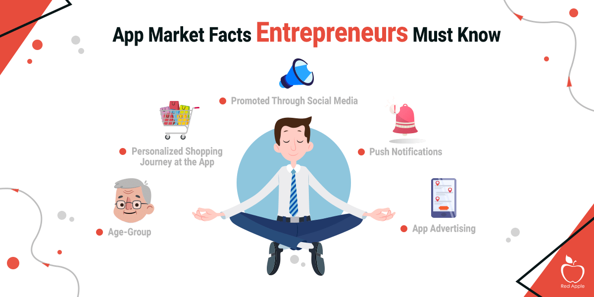 11 App Market Facts Entrepreneurs Must Know