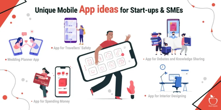 What Are The Unique Mobile App Ideas for Start-ups & SMEs