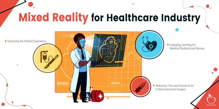 Why Mixed Reality Is Said To Be the Future of The Healthcare Industry