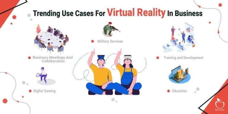 10 Best Trending Use Cases For Virtual Reality In Business