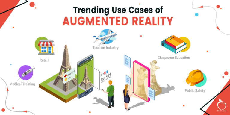 Top 10 Trending Use Cases of Augmented Reality For Your Business