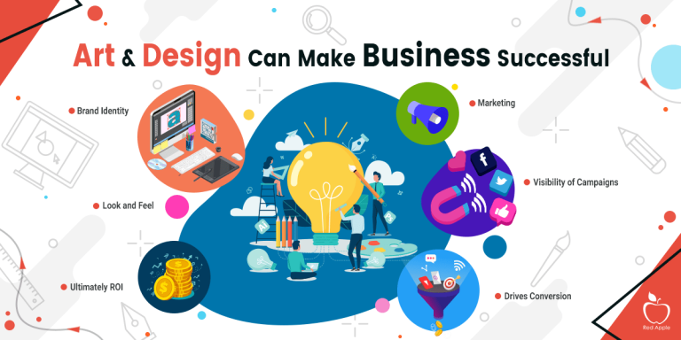 How Art and Design Can Make Your Business Successful