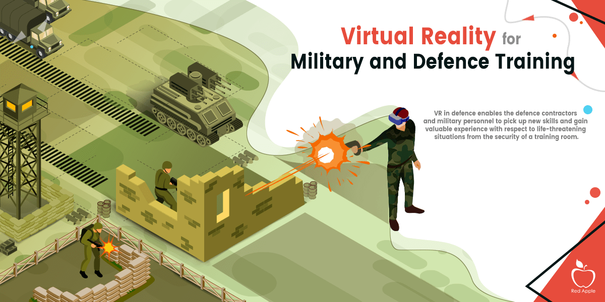 How VR Can Be Used for Defence & Military Training