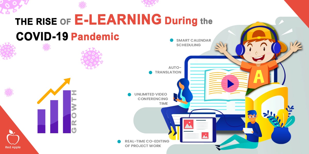How COVID-19 Pandemic Has Changed Education Forever