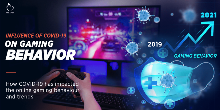 How the COVID-19 Era has Impacted the Online Gaming Trends and Behavior