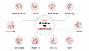 vr app ideas