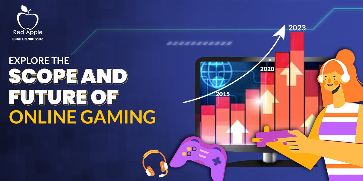 A Closer Examination of the Scope and Future of Mobile Gaming