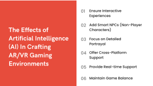 The Effects of Artificial Intelligence (AI) In Crafting ARVR Gaming Environments