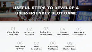 slot game development