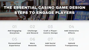 the Essential Casino Game Design Steps to Engage Players