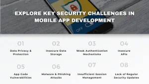 Explore Key Security Challenges in Mobile App Development