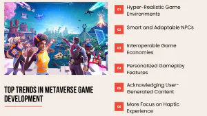 Top Trends in Metaverse Game Development