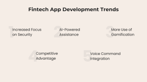 Fintech App Development Trends