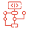 Advanced Algorithm Integration