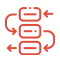 CI/CD Pipeline
