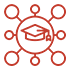 Diverse Learning Styles