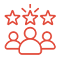 Experienced ML Development Team