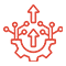 Generative AI Upgrade & Maintenance