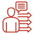 Lead Prioritization