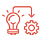Process Implementation