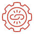 SDK Integration