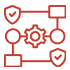 Security and Compliance Integration