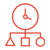 Creating an Intuitive Timeline Logic
