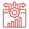 Multi-Platform Optimization