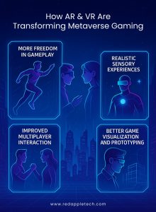 ar vr metaverse game