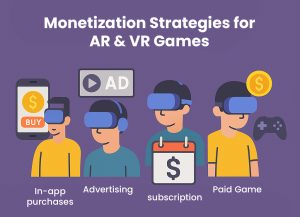 ar vr game monetization