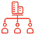 Development & Programming