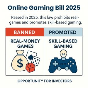 ONLINE GAMING BIll 2025