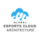 Client Image