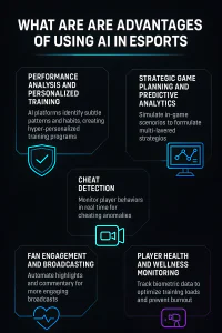 AI in Esports Advantages