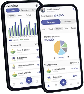 StockInvestment