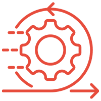Agile Development methodology